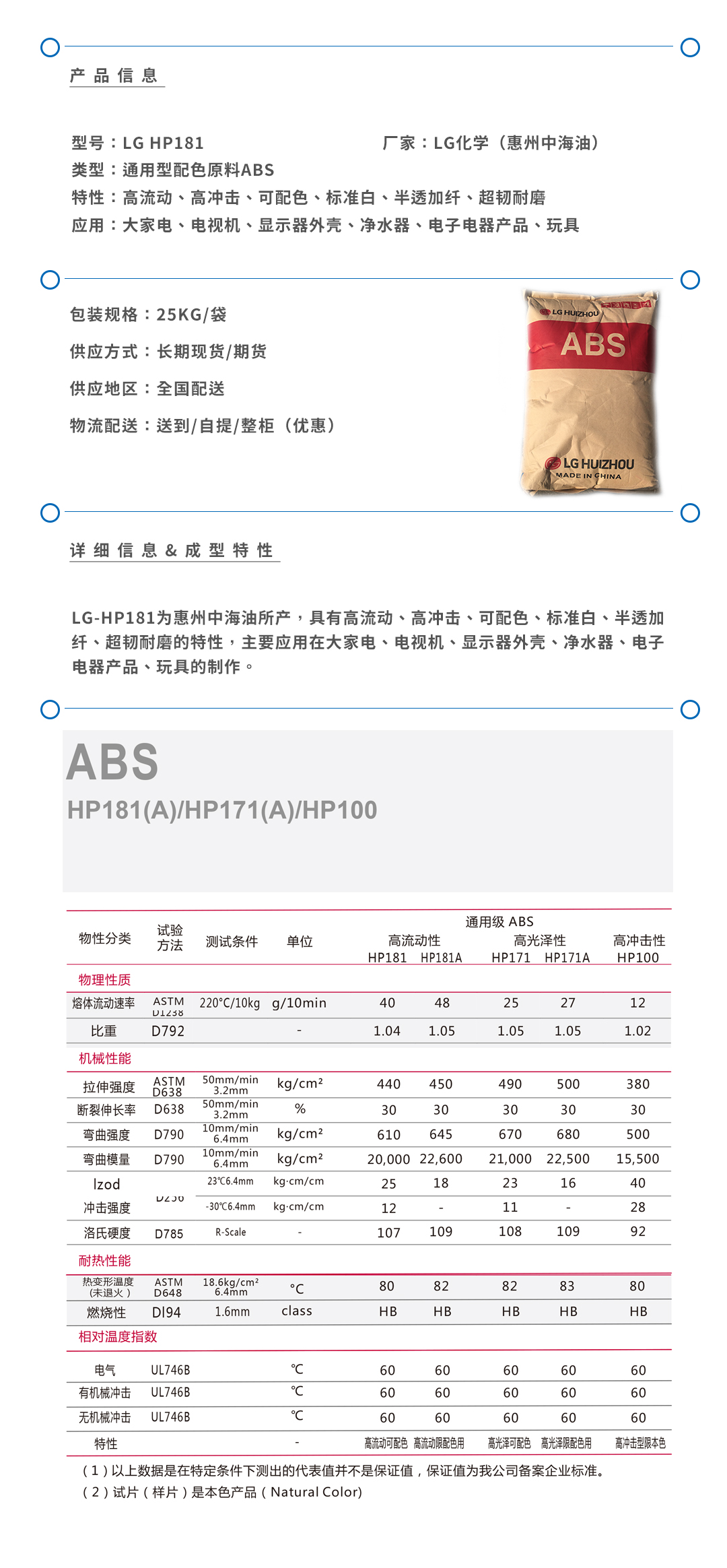LG-HP181標準白產(chǎn)品頁.jpg