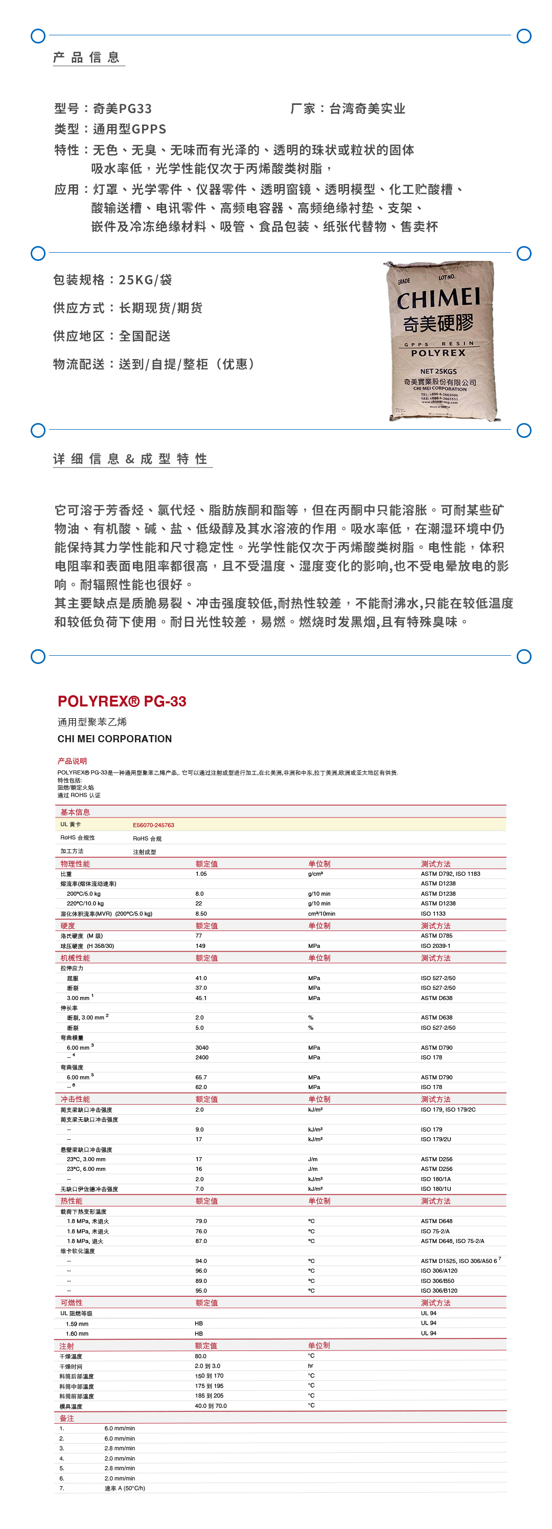 奇美PG33產(chǎn)品頁(yè).jpg